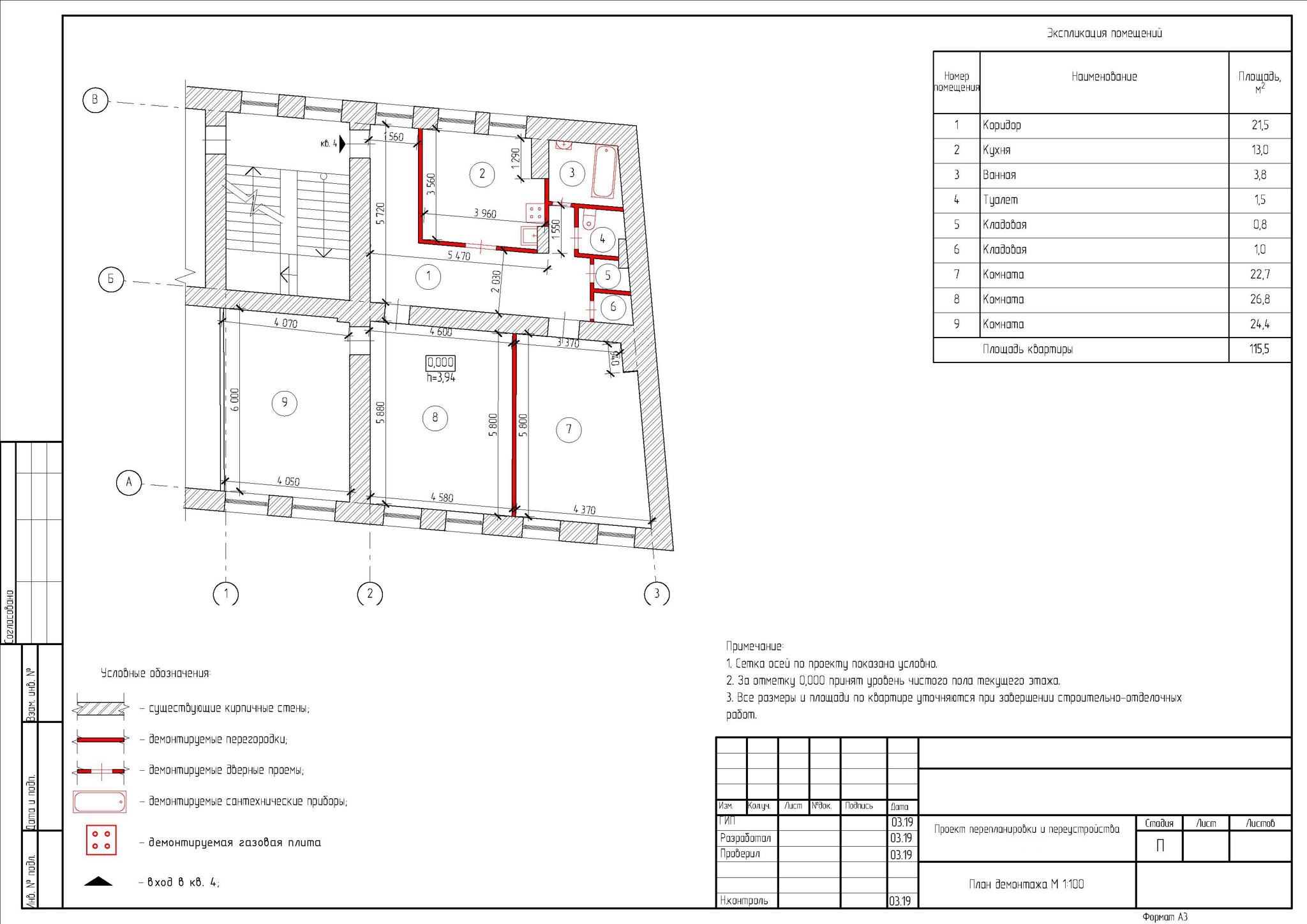 В проекте перепланировки будут описаны характеристики апартаментов до и после завершения работ.
